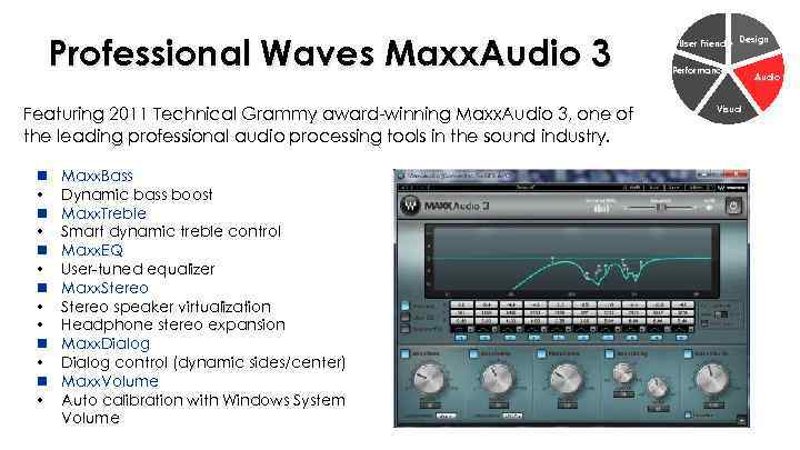 Professional Waves Maxx. Audio 3 Featuring 2011 Technical Grammy award-winning Maxx. Audio 3, one