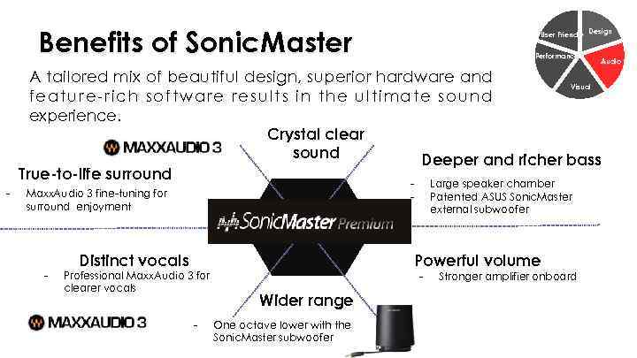 Benefits of Sonic. Master - User Friendly Design Performance Audio A tailored mix of