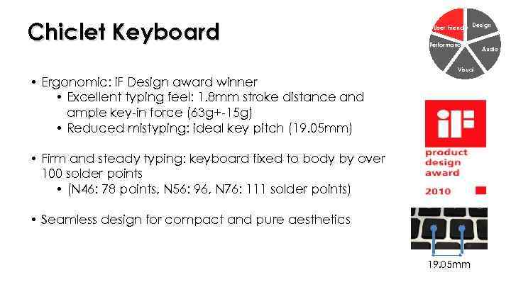 Chiclet Keyboard User Friendly Design Performance Visual • Ergonomic: i. F Design award winner