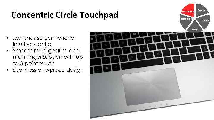 Concentric Circle Touchpad User Friendly Design Performance Visual • Matches screen ratio for intuitive