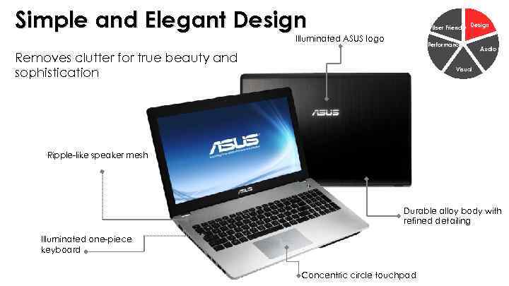 Simple and Elegant Design User Friendly Design Illuminated ASUS logo Performance Removes clutter for