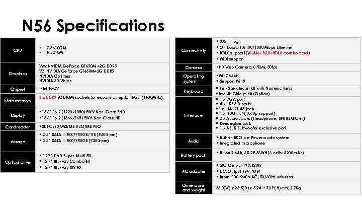 N 56 Specifications CPU Graphics Chipset Main memory Display Card reader storage Optical drive