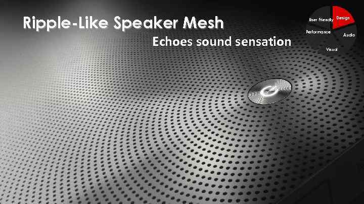 Ripple-Like Speaker Mesh Echoes sound sensation User Friendly Design Performance Visual Audio 