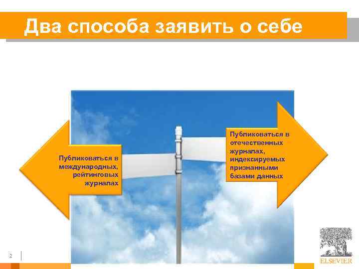 Два способа заявить о себе Публиковаться в международных, рейтинговых журналах 2 Публиковаться в отечественных
