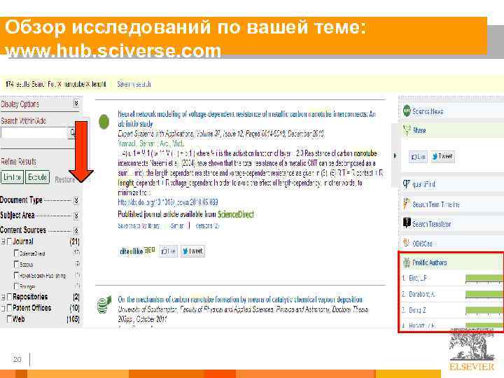 Обзор исследований по вашей теме: www. hub. sciverse. com 20 