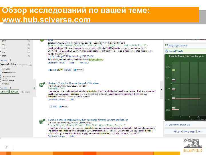 Обзор исследований по вашей теме: www. hub. sciverse. com 21 