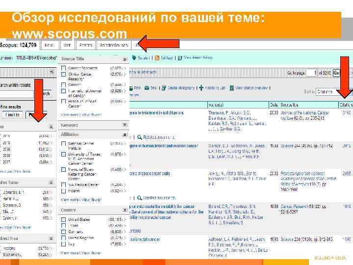 Обзор исследований по вашей теме: www. scopus. com 26 