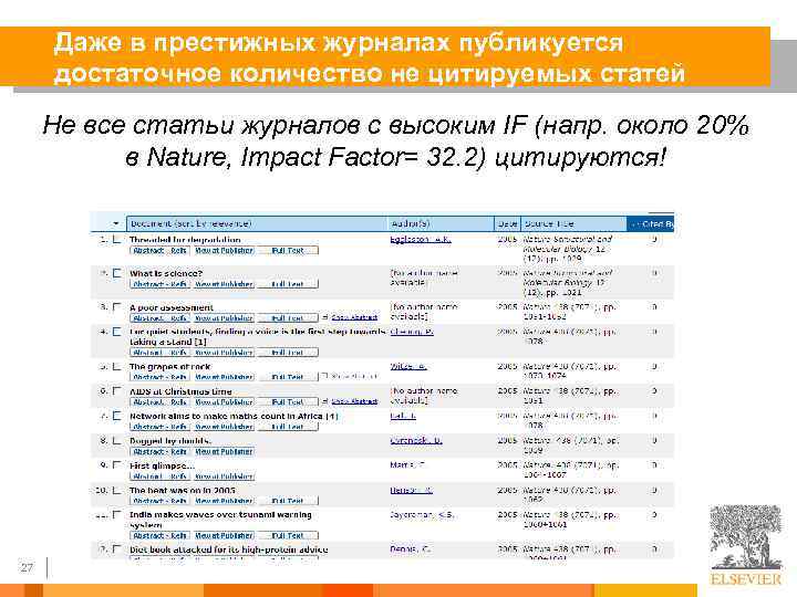 Даже в престижных журналах публикуется достаточное количество не цитируемых статей Не все статьи журналов
