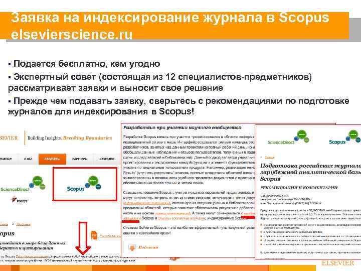 Заявка на индексирование журнала в Scopus elsevierscience. ru § Подается бесплатно, кем угодно §