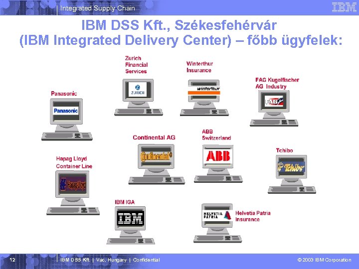 Integrated Supply Chain IBM DSS Kft. , Székesfehérvár (IBM Integrated Delivery Center) – főbb