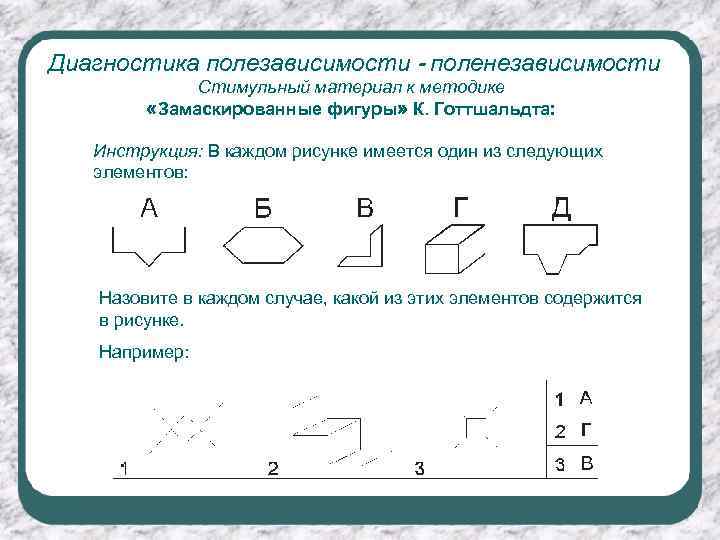 На рисунке в каждом случае. Тест скрытых фигур Готтшальдта. Тест замаскированных фигур Уиткина. Методика «фигуры Готтшальдта». Методика «включенные фигуры».