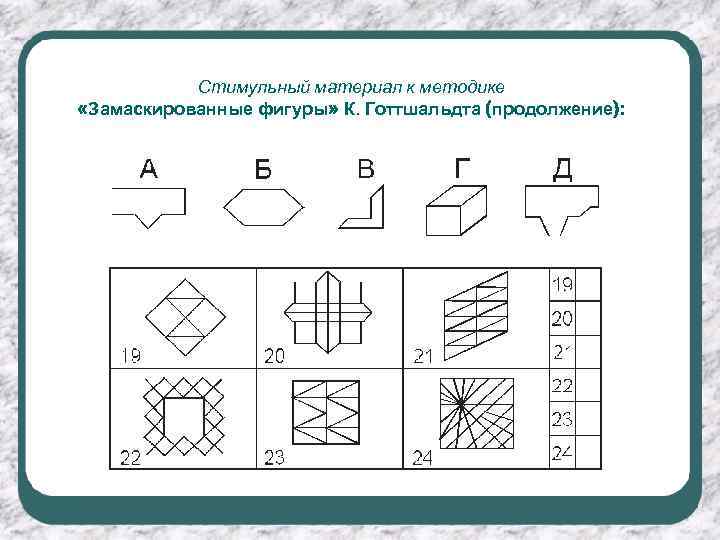 Стимульный материал к методике «Замаскированные фигуры» К. Готтшальдта (продолжение): 