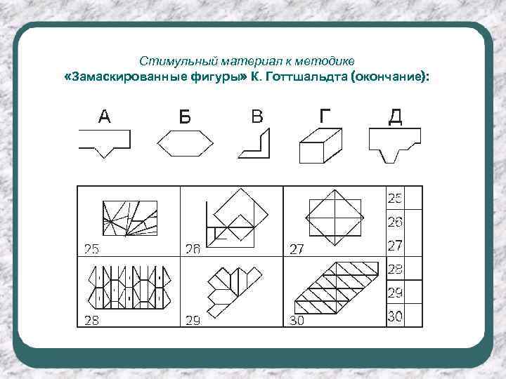 Стимульный материал к методике «Замаскированные фигуры» К. Готтшальдта (окончание): 