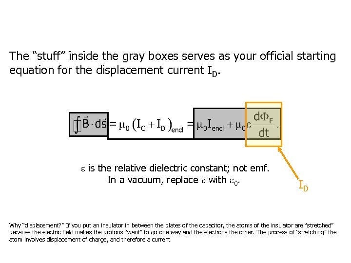 The “stuff” inside the gray boxes serves as your official starting equation for the