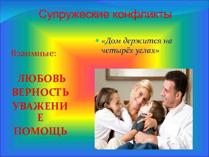 Супружеские конфликты Взаимные: ЛЮБОВЬ ВЕРНОСТЬ УВАЖЕНИ Е ПОМОЩЬ «Дом держится на четырёх углах» 