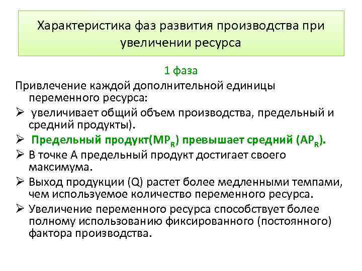 Характеристика фаз развития производства при увеличении ресурса 1 фаза Привлечение каждой дополнительной единицы переменного