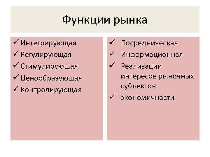 Ценообразующая функция рынка. Функция реализации интересов субъектов рынка. Интегративная регулирующая и стимулирующая. Интегрированное регулирование. Функции инвестиций регулирующая стимулирующая,ценообразующая.