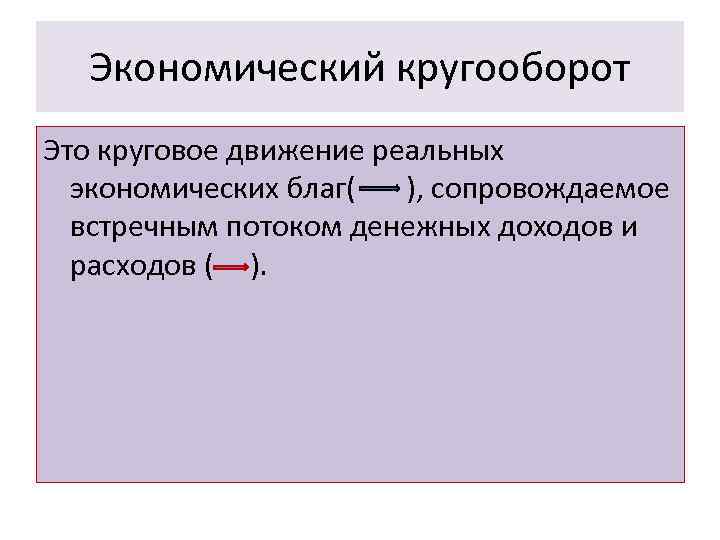 Экономический кругооборот Это круговое движение реальных экономических благ( ), сопровождаемое встречным потоком денежных доходов