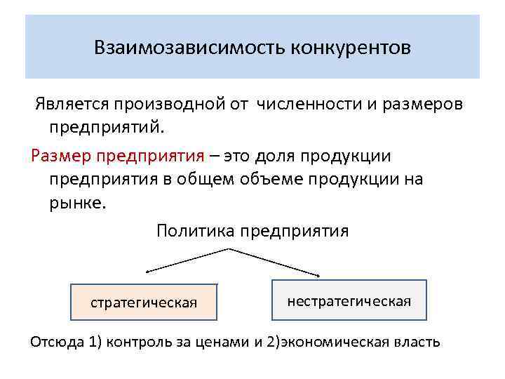 Взаимозависимость конкурентов Является производной от численности и размеров предприятий. Размер предприятия – это доля