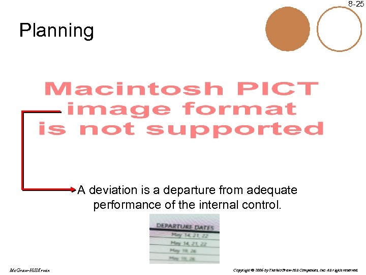 8 -25 Planning A deviation is a departure from adequate performance of the internal
