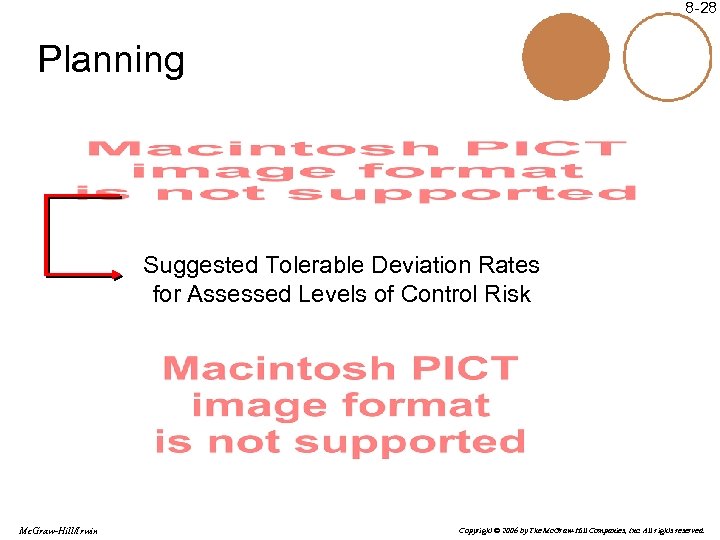 8 -28 Planning Suggested Tolerable Deviation Rates for Assessed Levels of Control Risk Mc.