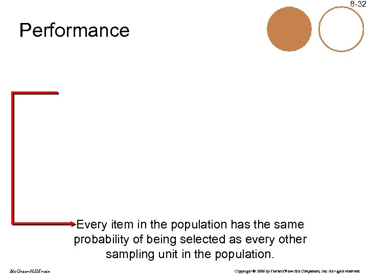 8 -32 Performance Every item in the population has the same probability of being