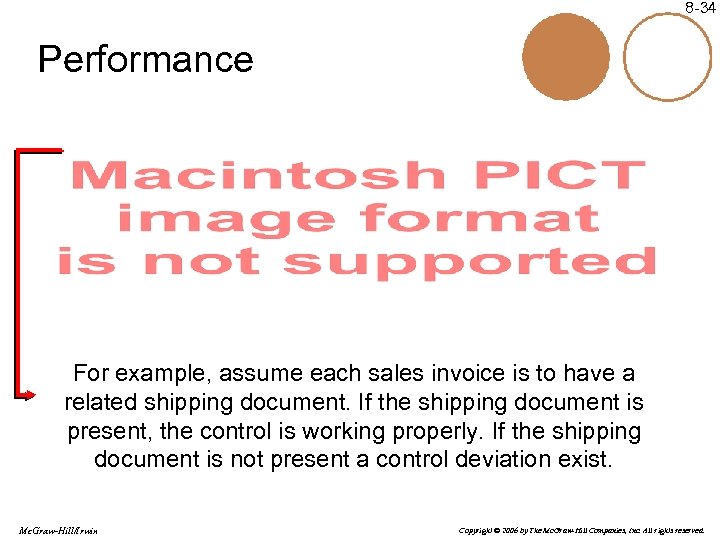 8 -34 Performance For example, assume each sales invoice is to have a related