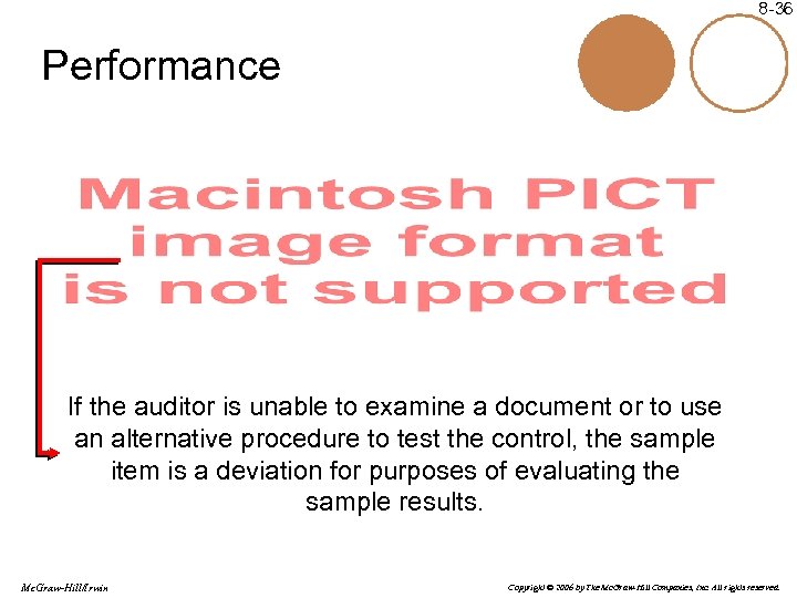 8 -36 Performance If the auditor is unable to examine a document or to