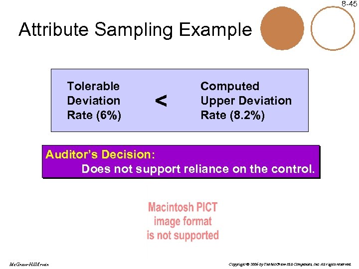 8 -45 Attribute Sampling Example Tolerable Deviation Rate (6%) < Computed Upper Deviation Rate