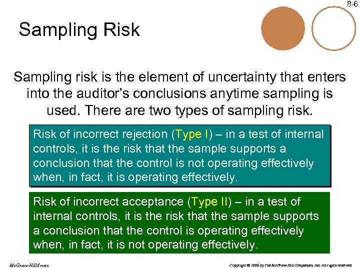 8 -6 Sampling Risk Sampling risk is the element of uncertainty that enters into