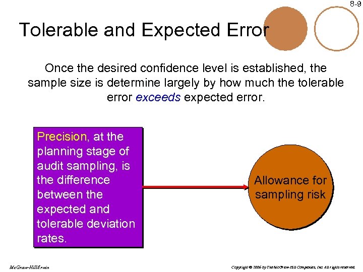 8 -9 Tolerable and Expected Error Once the desired confidence level is established, the