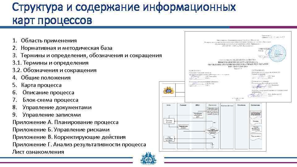 Что такое информационная карта