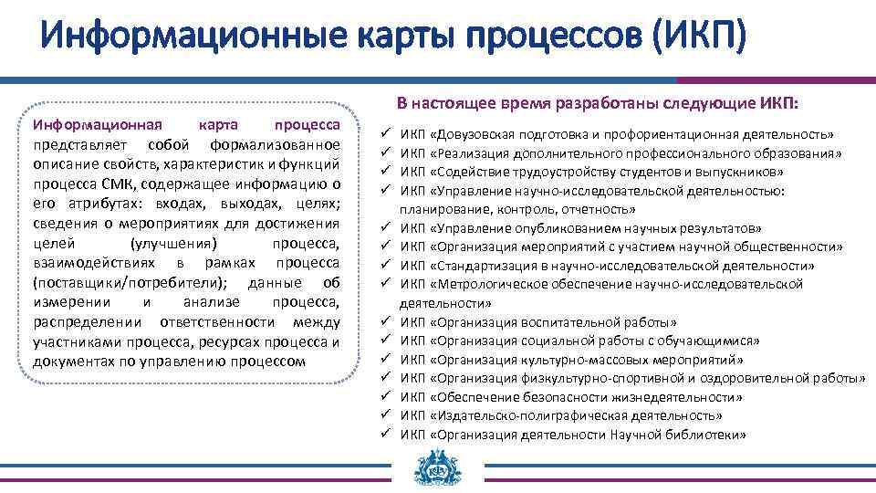 Информационные карты процессов (ИКП) В настоящее время разработаны следующие ИКП: Информационная карта процесса представляет