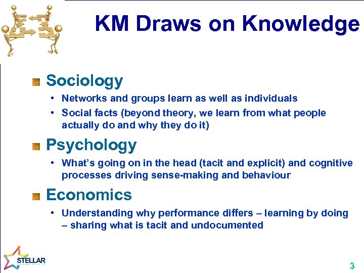 KM Draws on Knowledge Sociology • Networks and groups learn as well as individuals