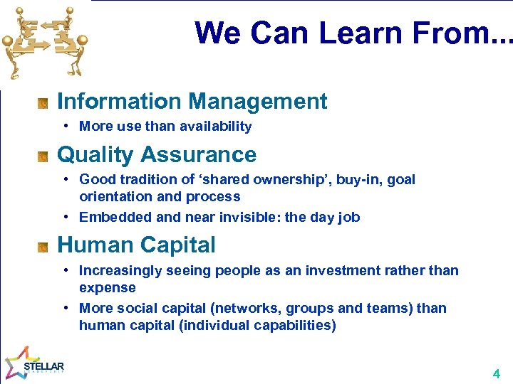 We Can Learn From. . . Information Management • More use than availability Quality