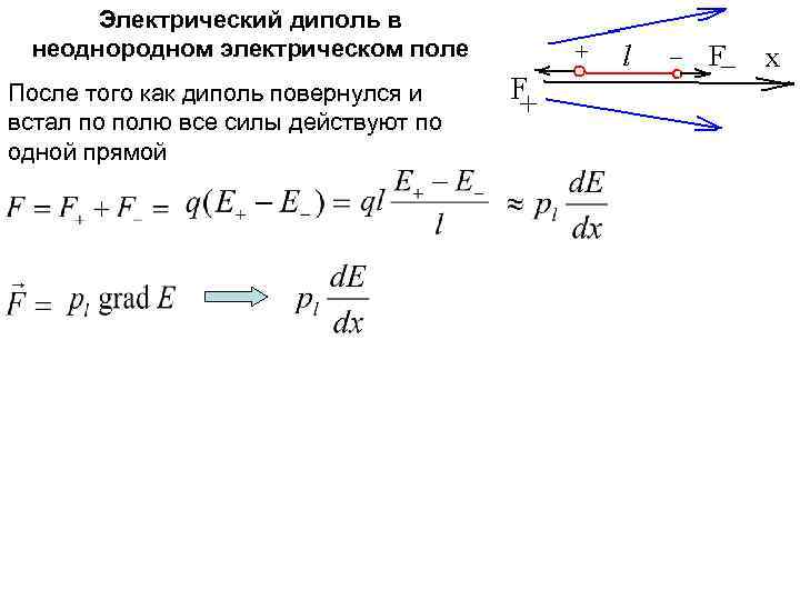 Электрический диполь в неоднородном электрическом поле После того как диполь повернулся и встал по