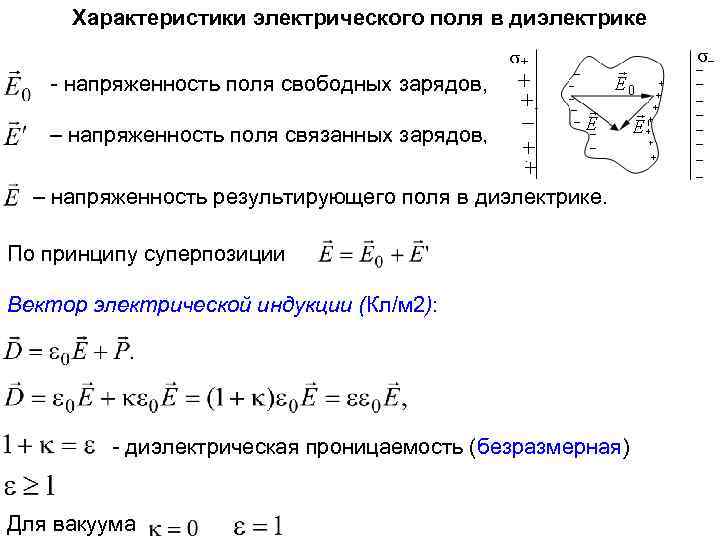 Скрытое изображение траектории быстрой заряженной