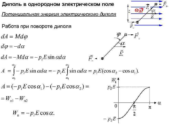 Поле электрического диполя. Однородное электрическое поле потенциальная. Задача на момент электрический диполь.