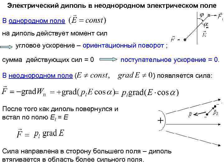 При внесении в неоднородное поле так как показано на рисунке свободный диполь