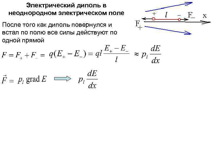Электрический диполь в неоднородном электрическом поле После того как диполь повернулся и встал по