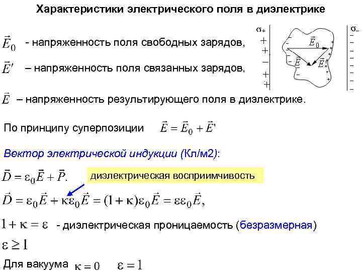 Напряженность диэлектрического шара