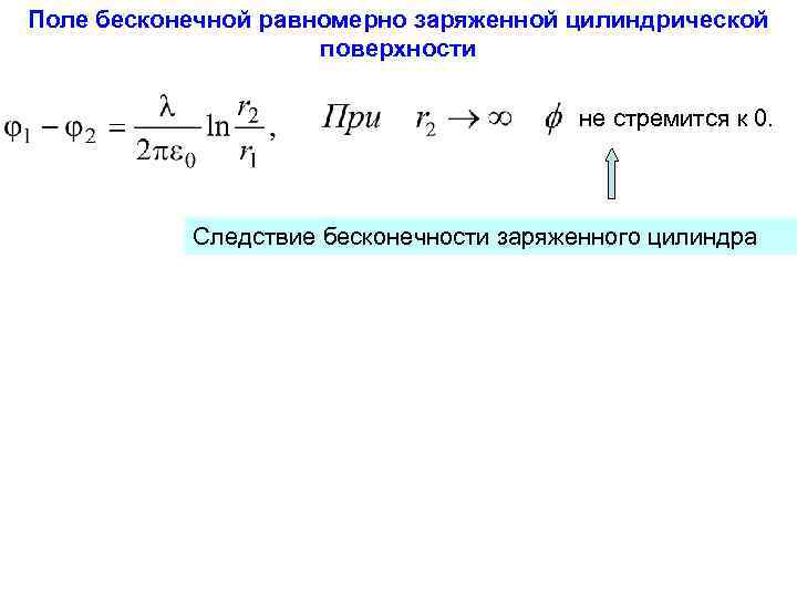 Поле бесконечной равномерно заряженной цилиндрической поверхности не стремится к 0. Следствие бесконечности заряженного цилиндра