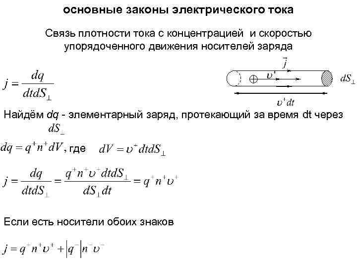 Скорость электрического. Связь плотности тока со скоростью носителей заряда. Связь плотности тока и концентрации носителей заряда. Связь плотности тока с параметрами носителей. Скорость упорядоченного движения зарядов.