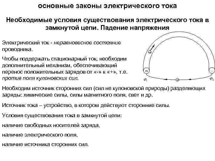 основные законы электрического тока Необходимые условия существования электрического тока в замкнутой цепи. Падение напряжения