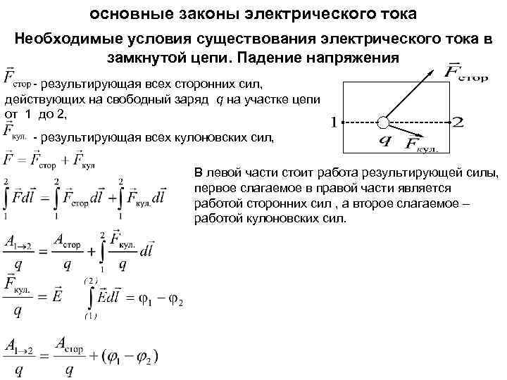 Направление электрического тока и взаимодействие проводников верно изображены на рисунке