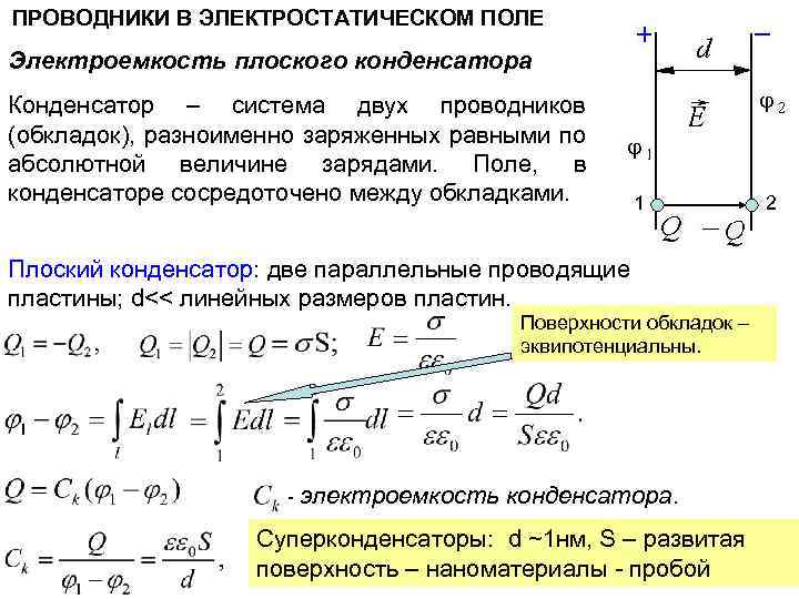 Толщина обкладки конденсатора. Электрическая ёмкость плоского конденсатора. Электроемкость плоского конденсатора. Электростатическое поле конденсатора. Потенциал поля плоского конденсатора.