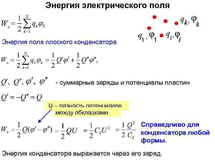 Энергия электростатического поля конденсатора