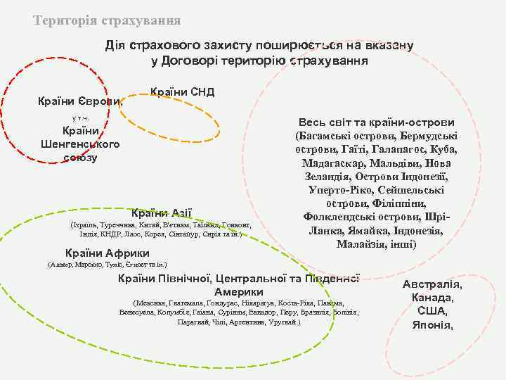 Територія страхування Дія страхового захисту поширюється на вказану у Договорі територію страхування Країни СНД