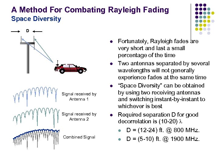 A Method For Combating Rayleigh Fading Space Diversity D l l l Signal received