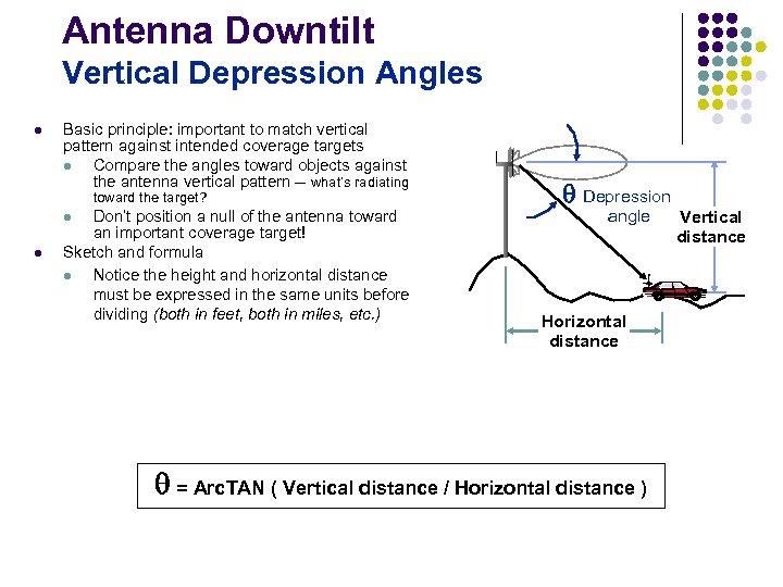 Antenna Downtilt Vertical Depression Angles l Basic principle: important to match vertical pattern against